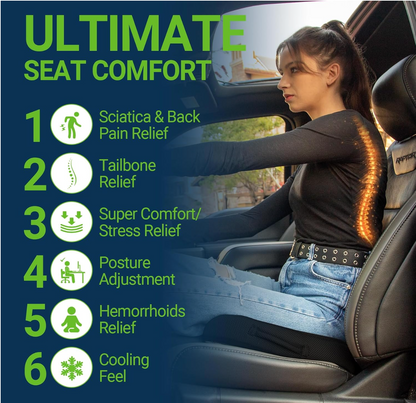 Coussin ergonomique  – Confort & Soulagement de la Douleur