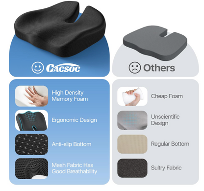 Coussin ergonomique  – Confort & Soulagement de la Douleur