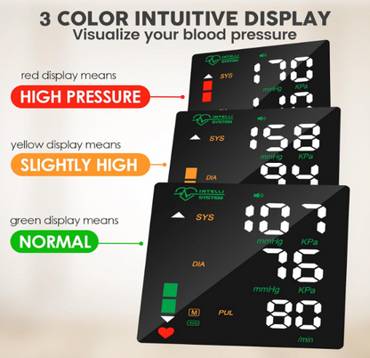 ⌚️ Tensiomètre Poignet Écran Tactile